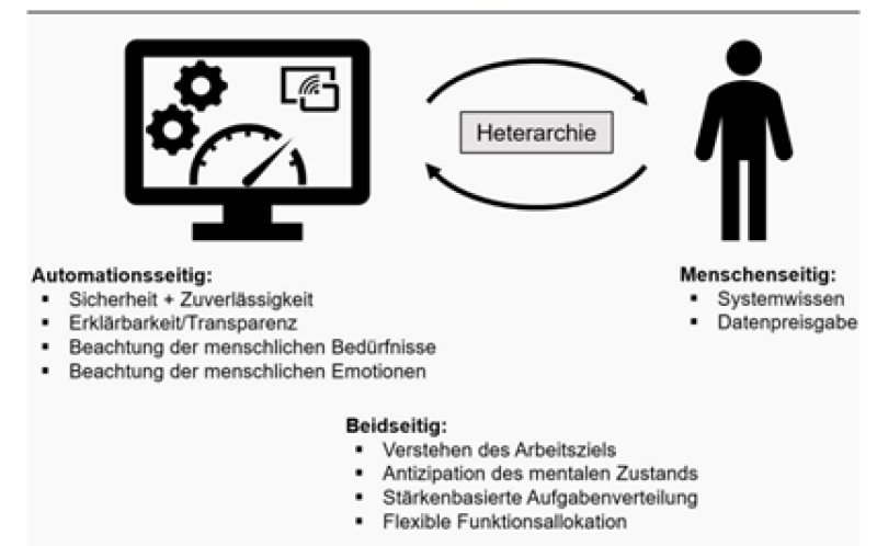 Hagemann _rieth 60