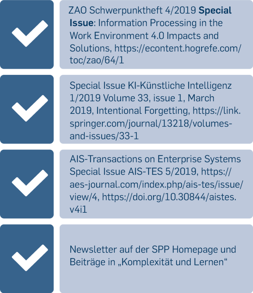 Wissenschaftskommunikation & gemeinsame Veröffentlichungen